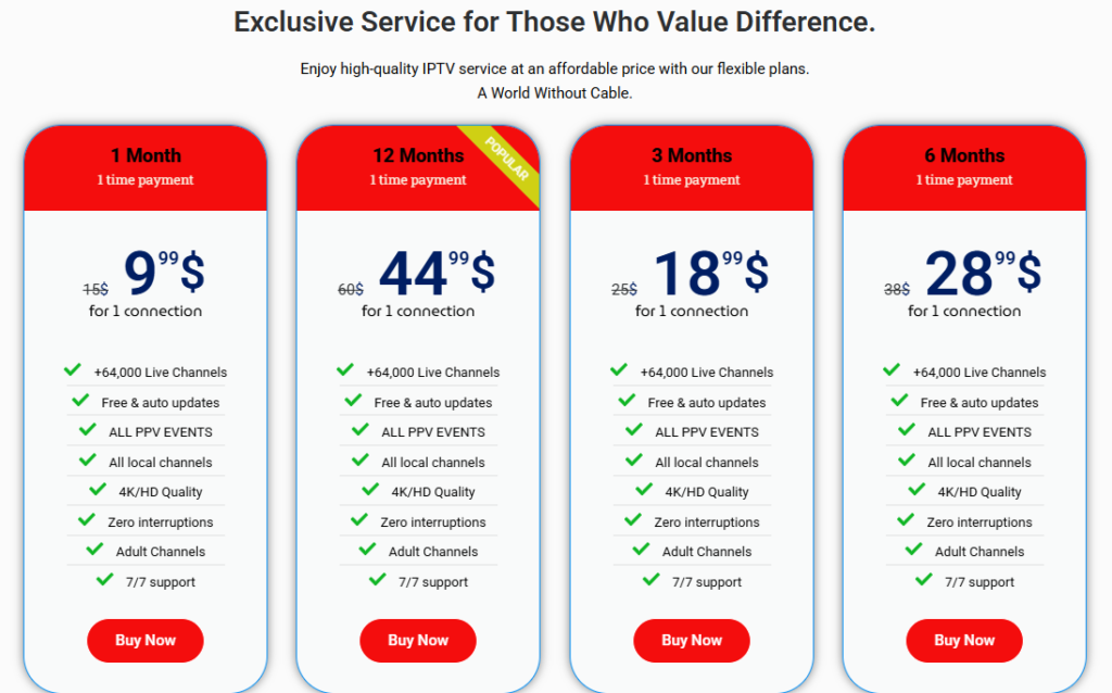 best iptv subscription for world cup 2026 